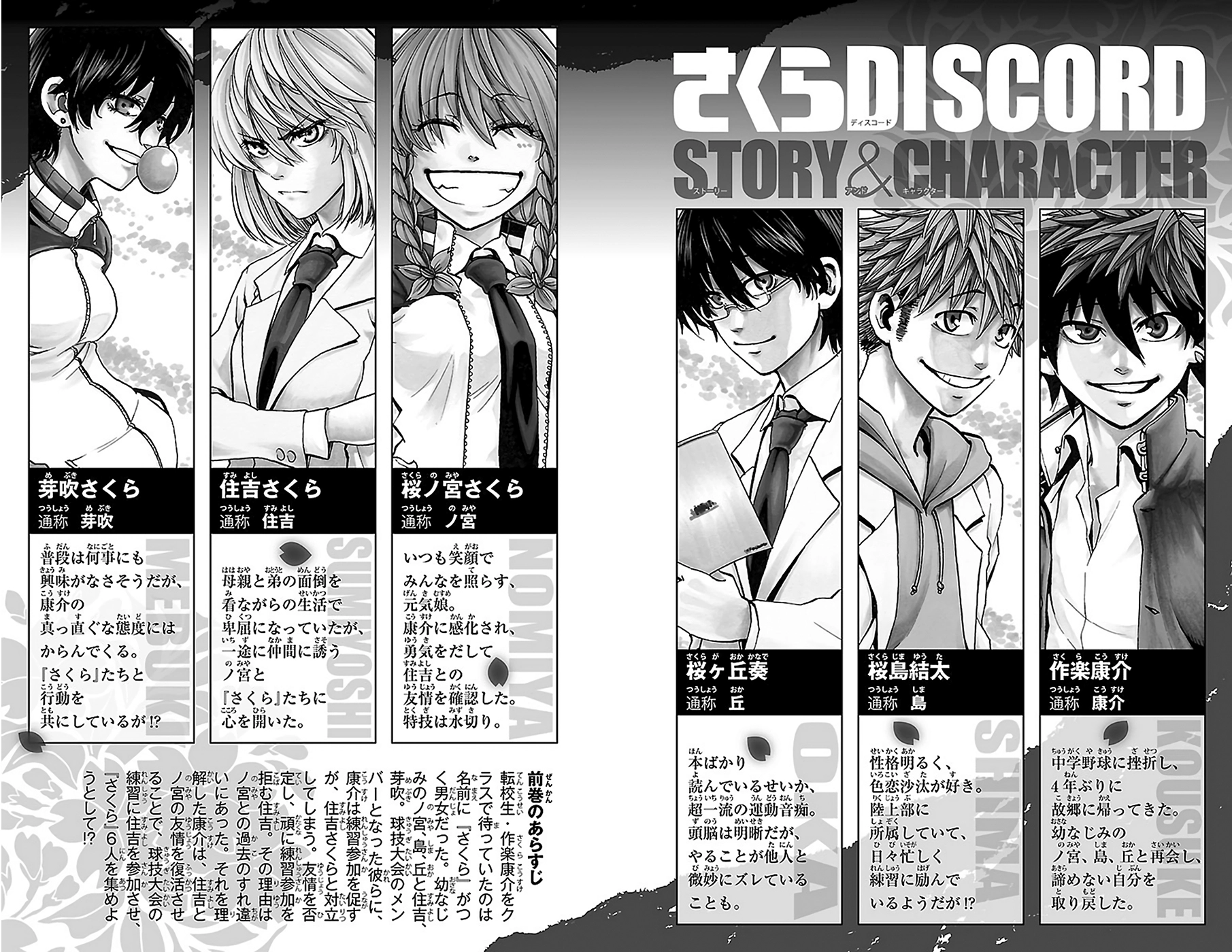 Sakura Discord Chapter 8 page 3 - 