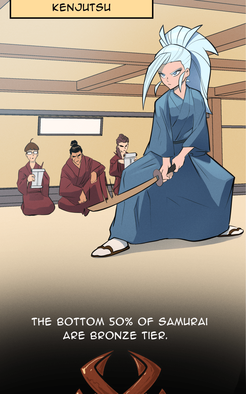 Samurai no Tora Episode 1: Tiger page 70 - 