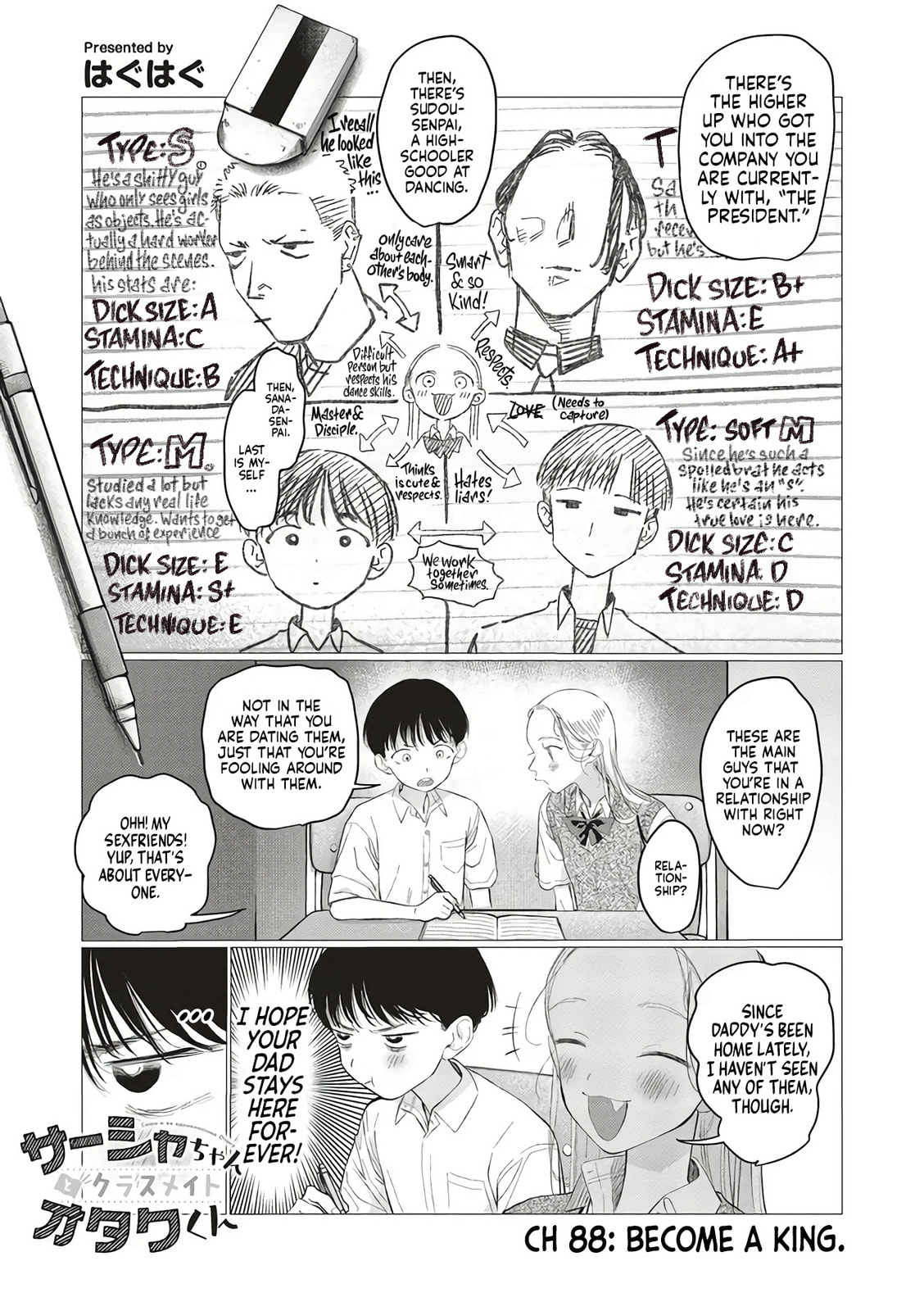 Sasha-chan to Classmate Otaku-kun Chapter 88 page 1 - 