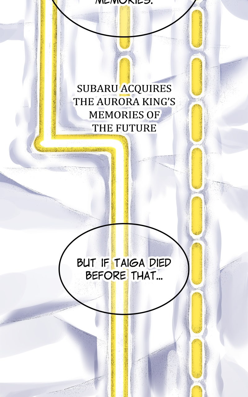 Savior ofDivine Blood Ep. 76 - Close To Us page 90 - 