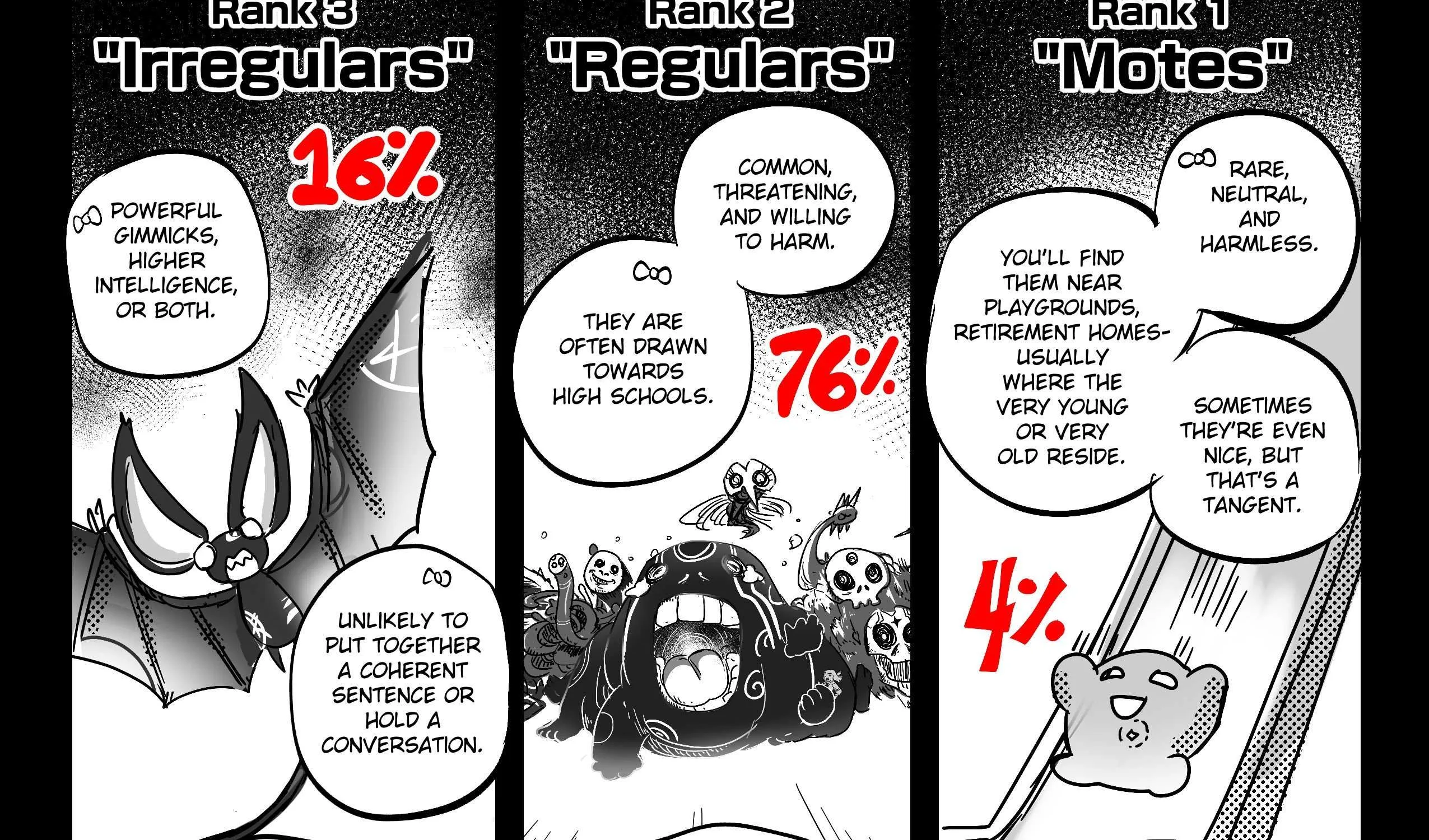 Scarlet Star Chapter 18 page 53 - 