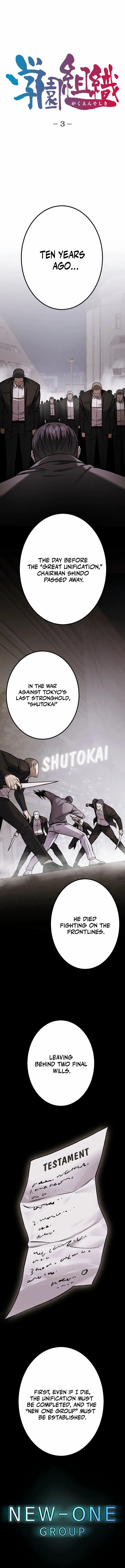 School Organization Chapter 3 page 8 - 