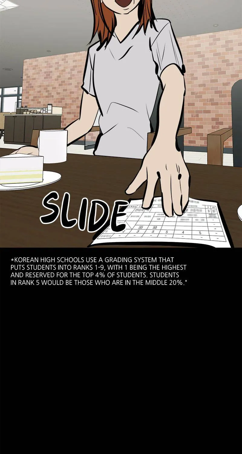 Scroll if You Dare Chapter 5 page 29 - 