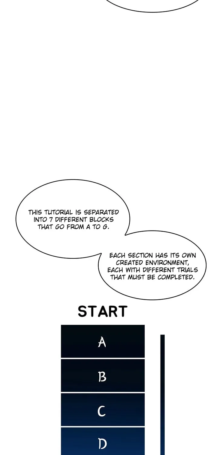 Second Life Ranker Chapter 2 page 47 - 