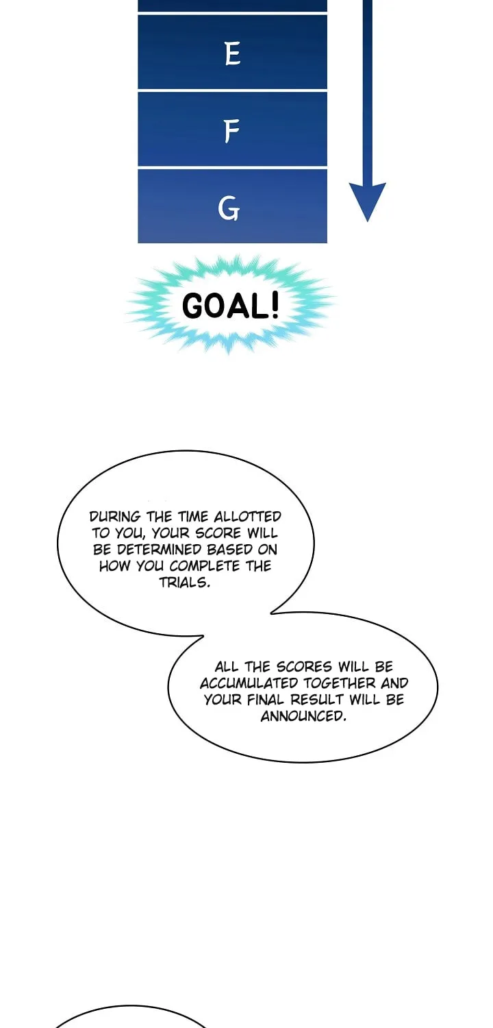 Second Life Ranker Chapter 2 page 48 - 