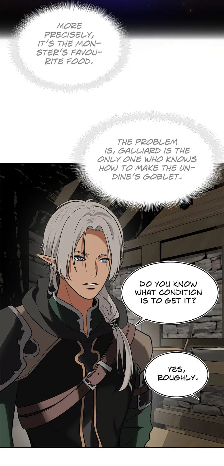 Second Life Ranker Chapter 21 page 15 - 