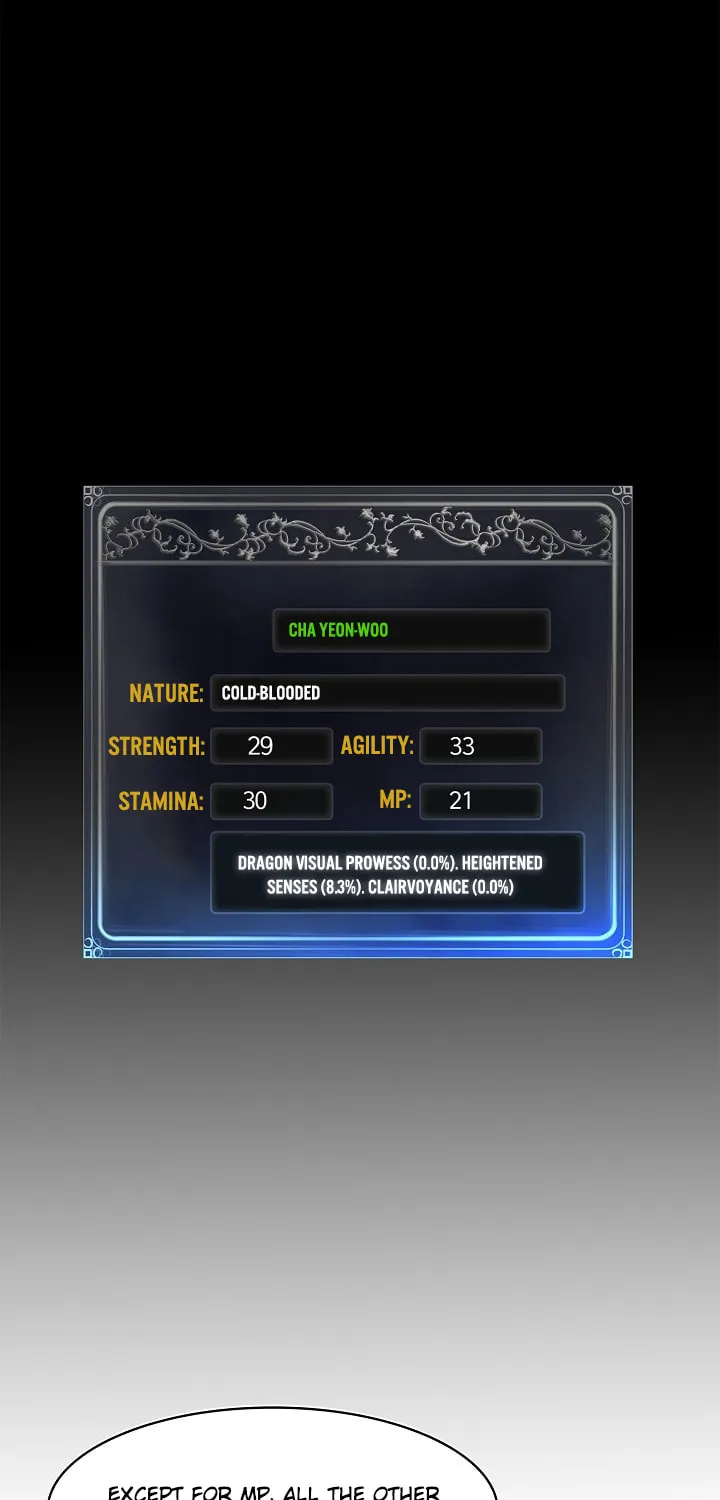 Second Life Ranker Chapter 3 page 40 - 
