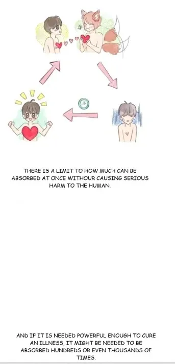 Seduce Me With All Your Might {Fan Translation} Chapter 1 page 80 - 