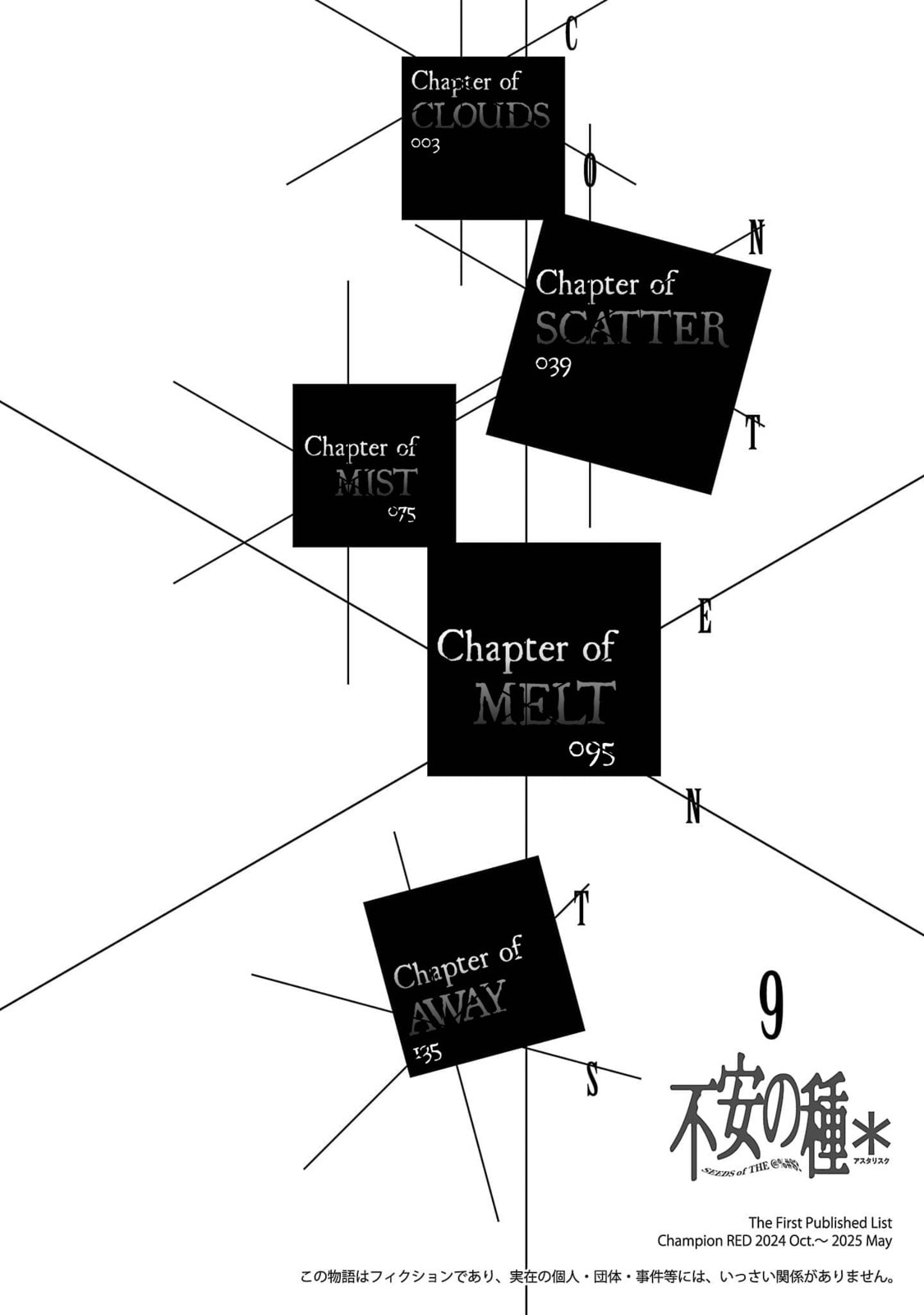 Seeds of Anxiety* Chapter 243 page 3 - 