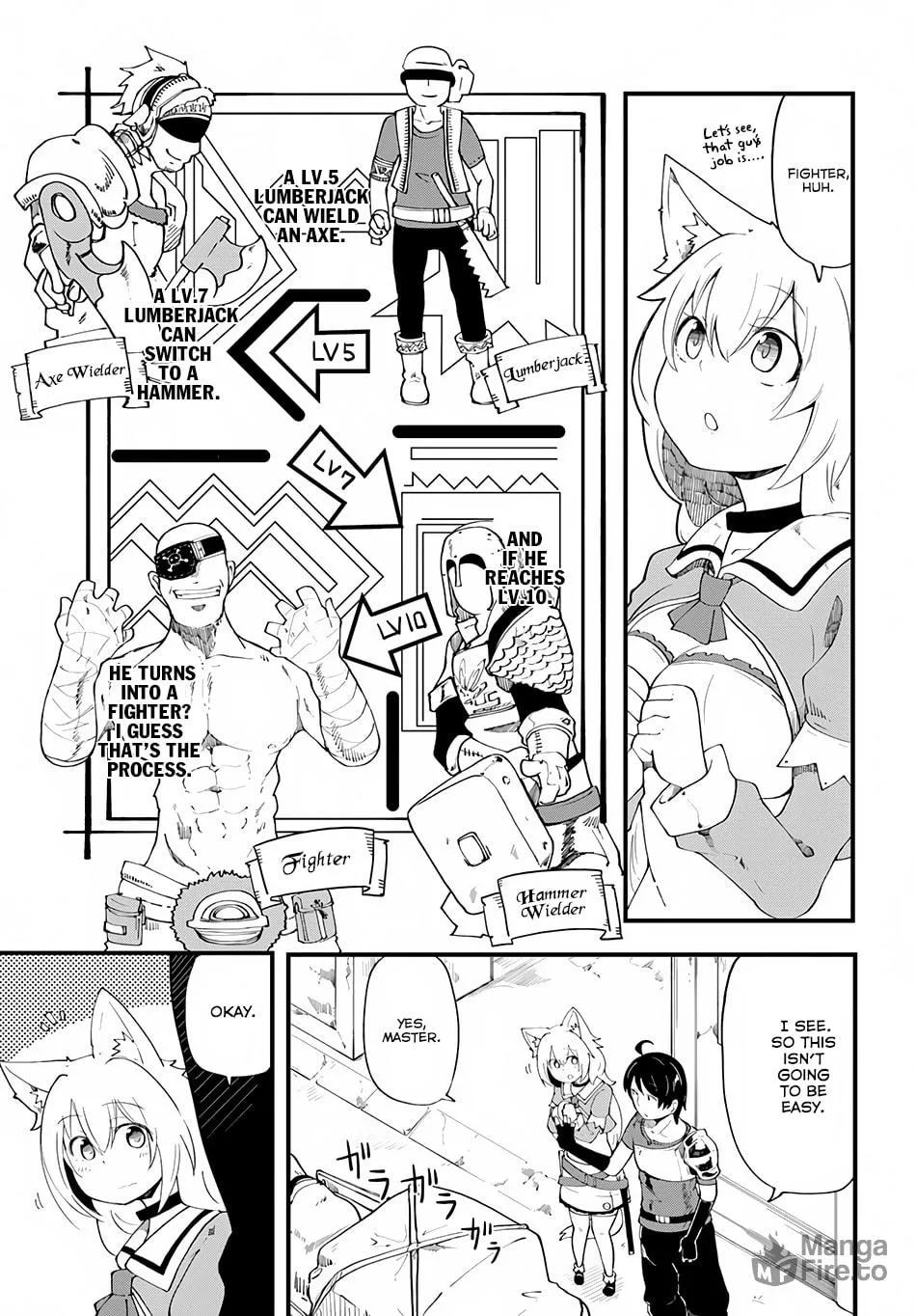 Seichou Cheat de Nandemo Dekiru You ni Natta ga, Mushoku Dake wa Yamerarenai You Desu Chapter 5 page 15 - 
