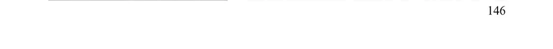 Seichou Cheat de Nandemo Dekiru You ni Natta ga, Mushoku Dake wa Yamerarenai You Desu Chapter 87 page 73 - 