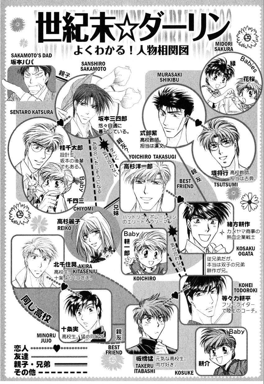 Seikimatsu Darling 2006 Chapter 2 page 28 - 