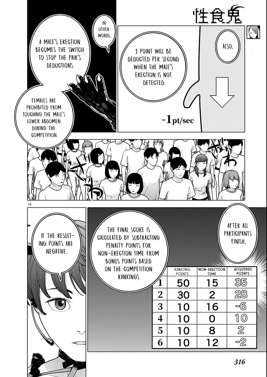 Seishokuki Chapter 178 page 15 - 