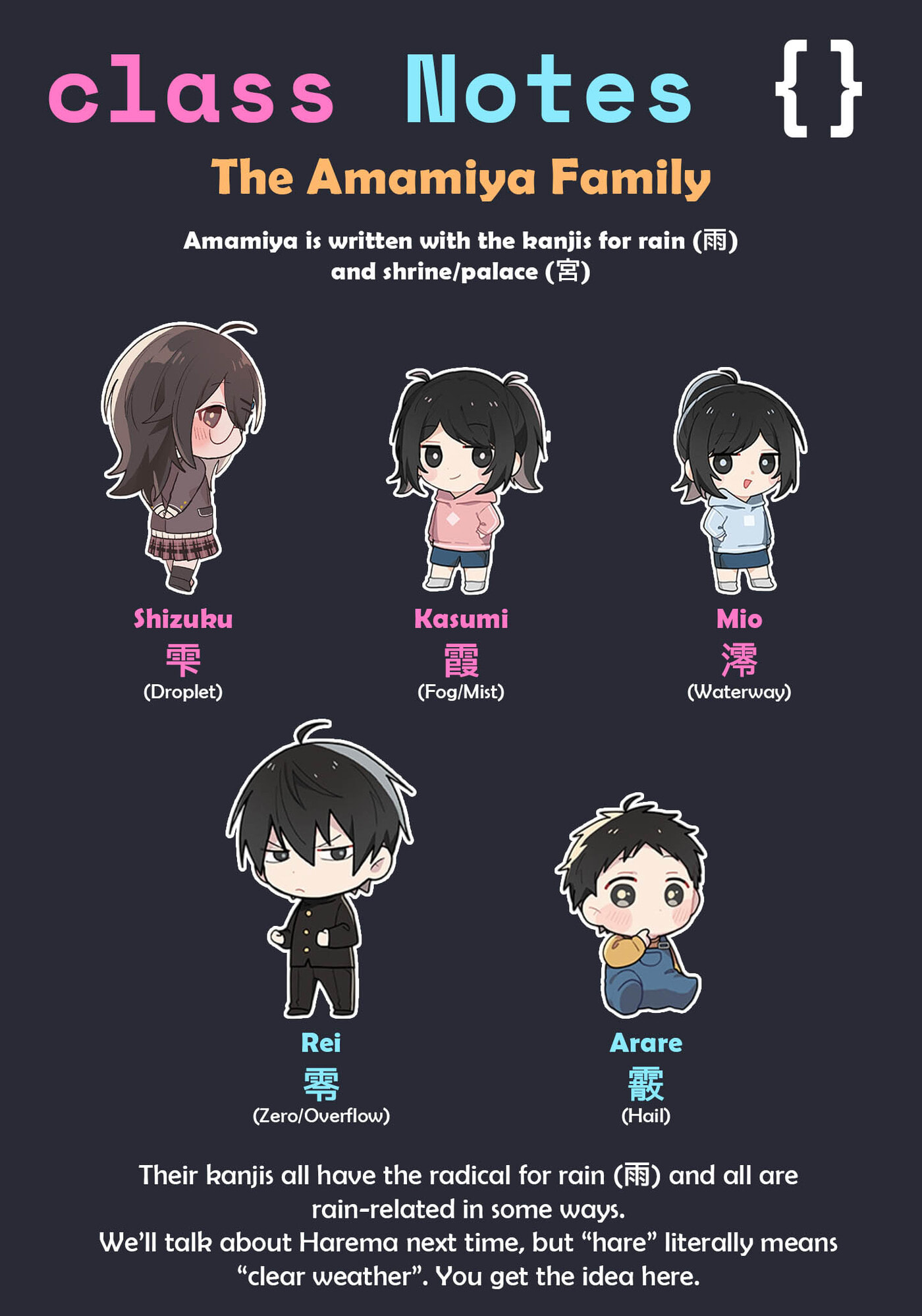 Sekai de Ichiban “Kawaii” Amamiya-san, Nibanme wa Ore. Chapter 16 page 31 - 