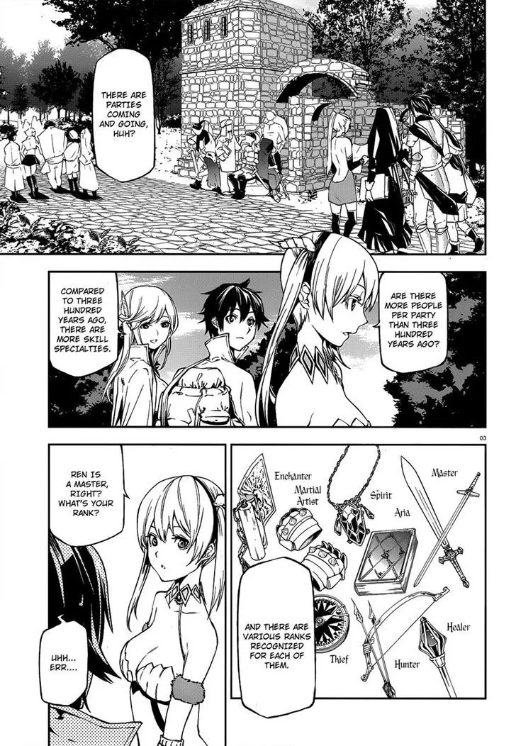 Sekai no Owari no Sekairoku Chapter 3 page 3 - 