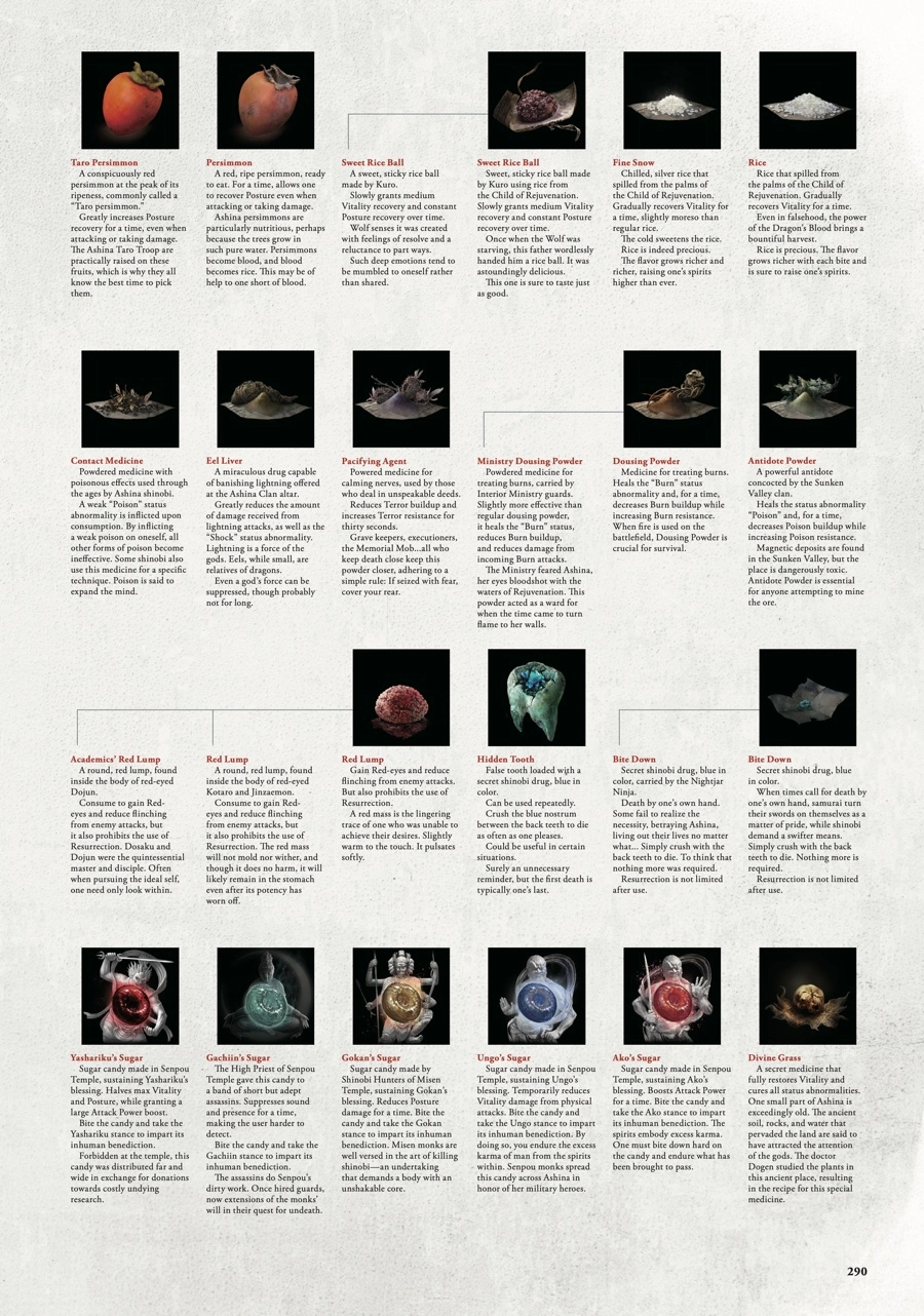 Sekiro: Shadows Die Twice Artworks Chapter 0 page 200 - 