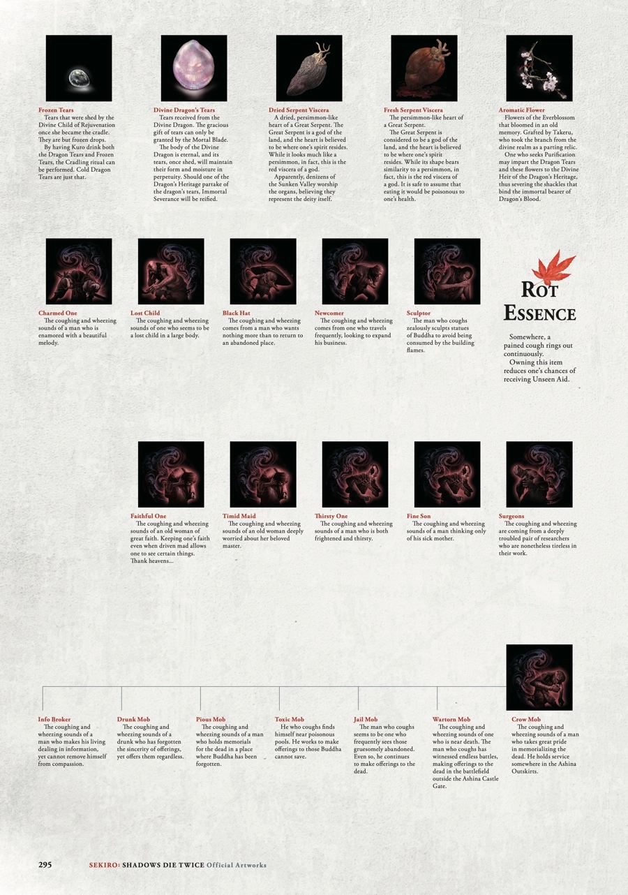 Sekiro: Shadows Die Twice Artworks Chapter 0 page 205 - 