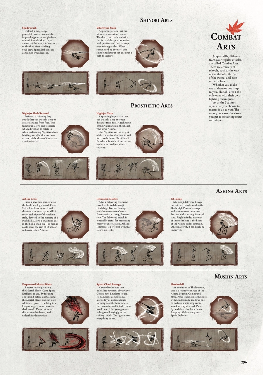 Sekiro: Shadows Die Twice Artworks Chapter 0 page 206 - 