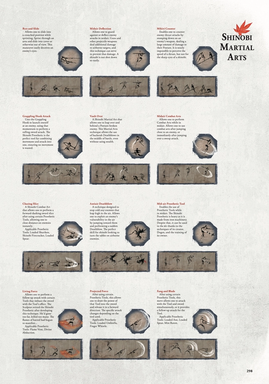 Sekiro: Shadows Die Twice Artworks Chapter 0 page 208 - 