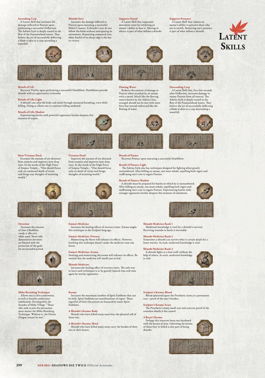 Sekiro: Shadows Die Twice Artworks Chapter 0 page 209 - 