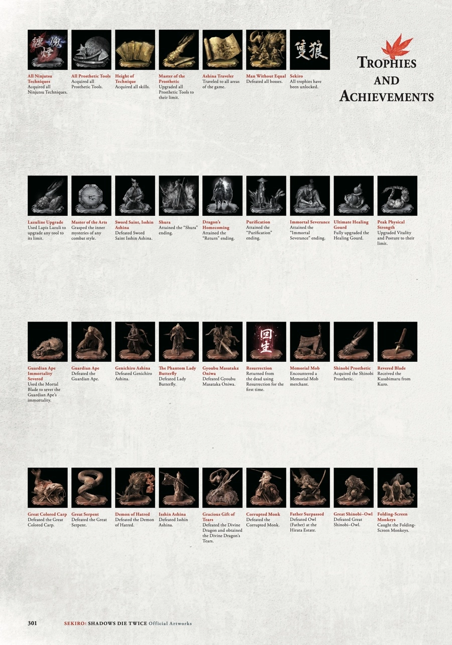 Sekiro: Shadows Die Twice Artworks Chapter 0 page 211 - 