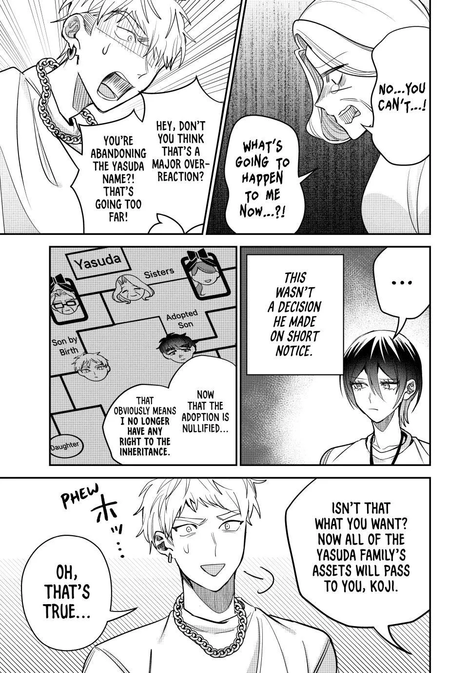 Sekokechi Gimai ga Subete o Ushinatta Hanashi Chapter 20 page 3 - 