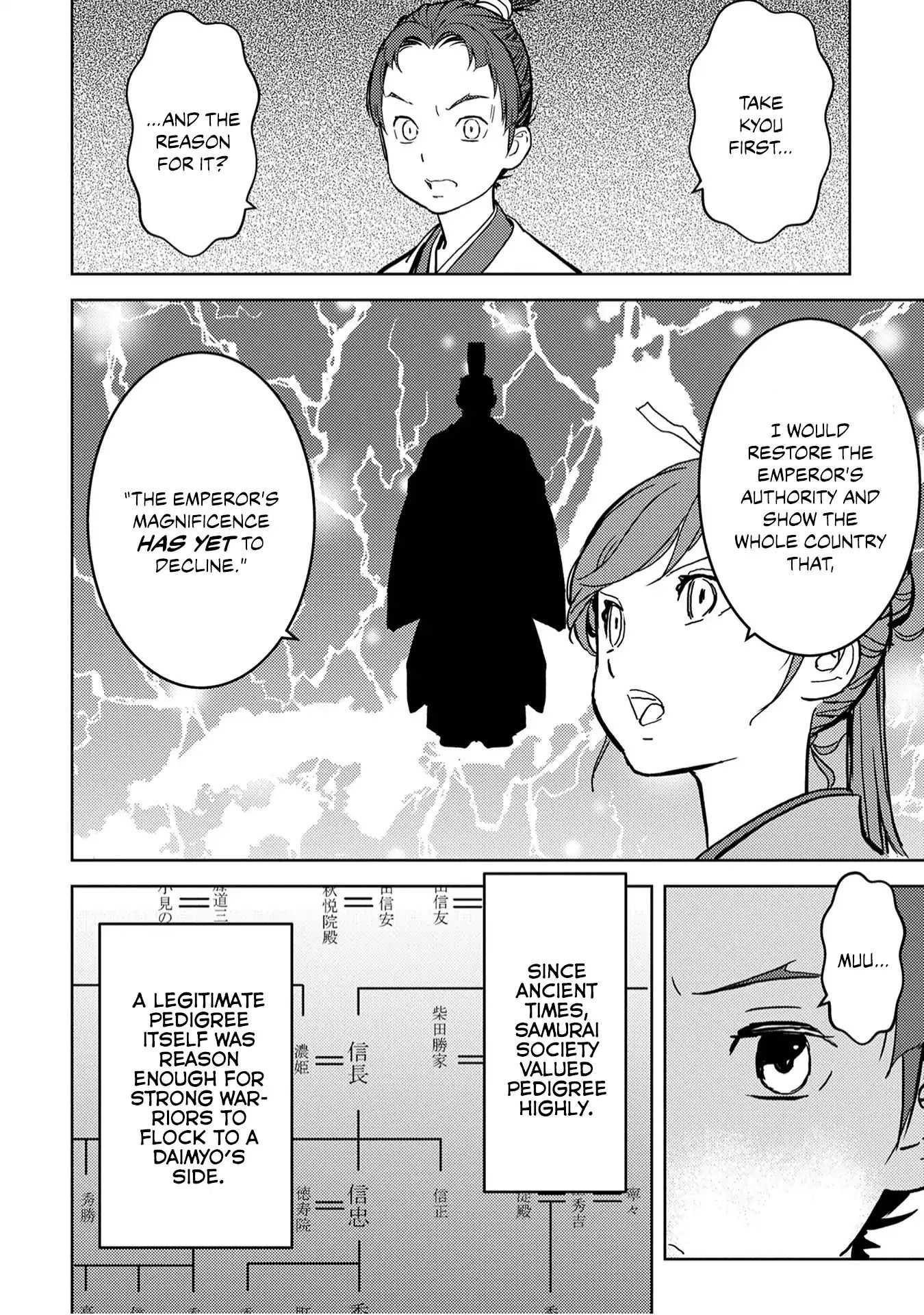 Sengoku Komachi Kuroutan Chapter 11.1 page 18 - 