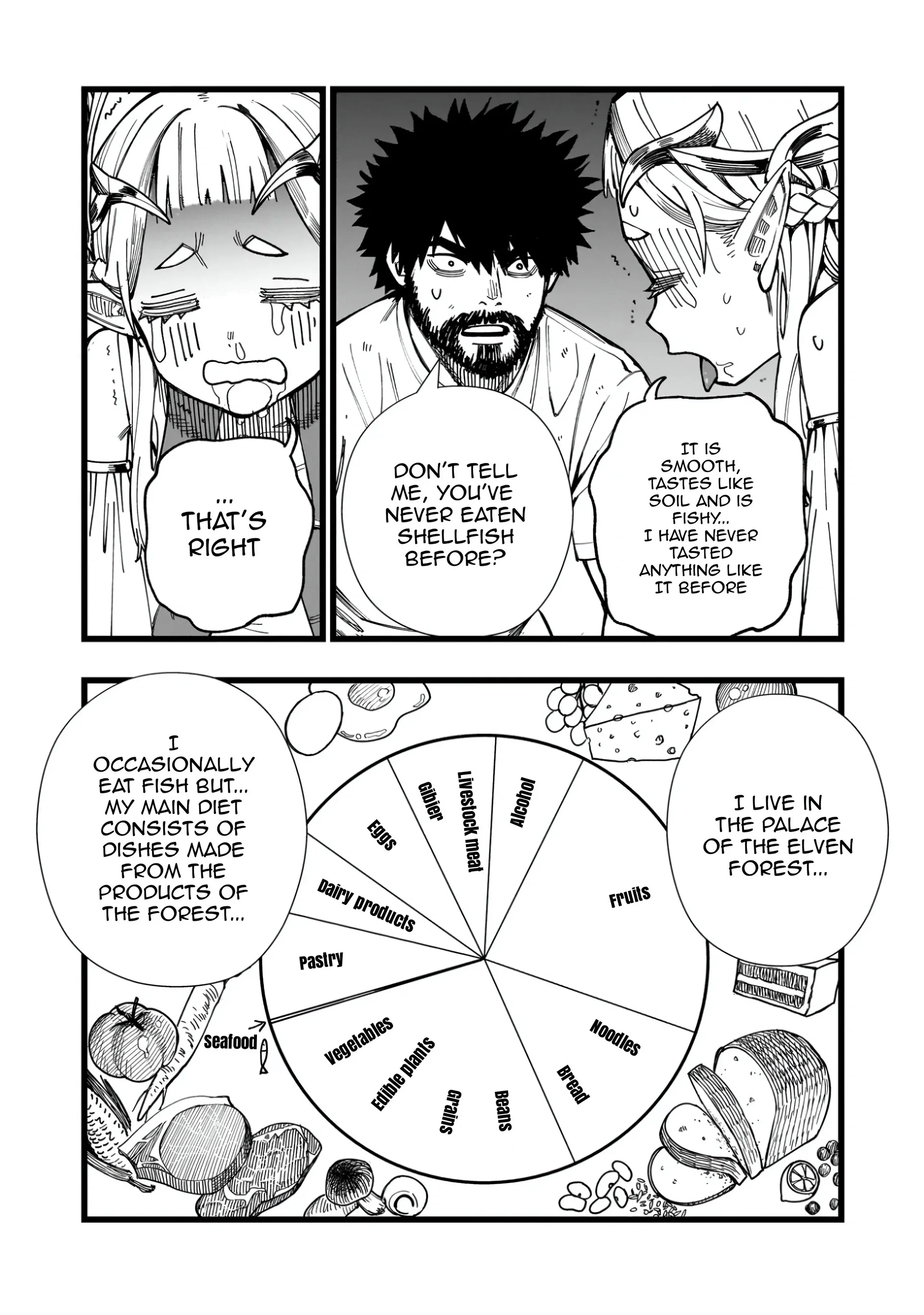 Senki Survival Saga: Isekai no Unmei o Kaketa Mujintou Fujun Iseikouyuu Chapter 4 page 6 - 