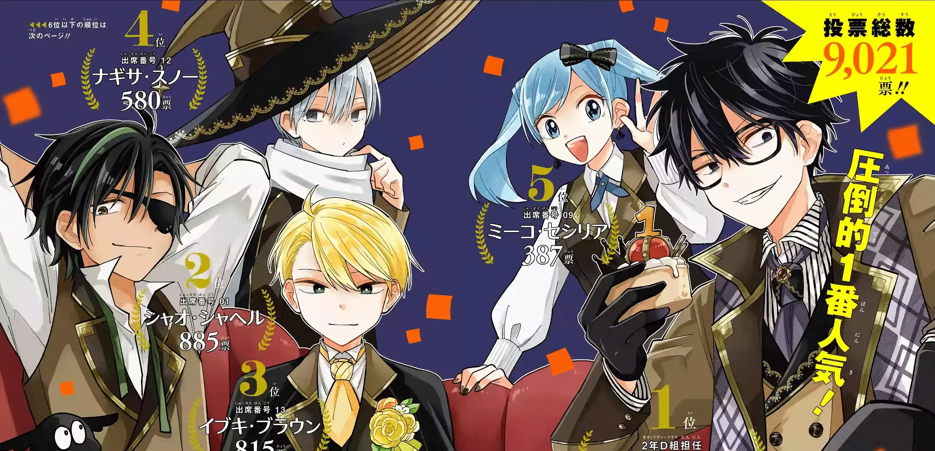 Sensei! Bokutachi ga Sekai wo Horoboshimasu. Chapter 39 page 71 - 