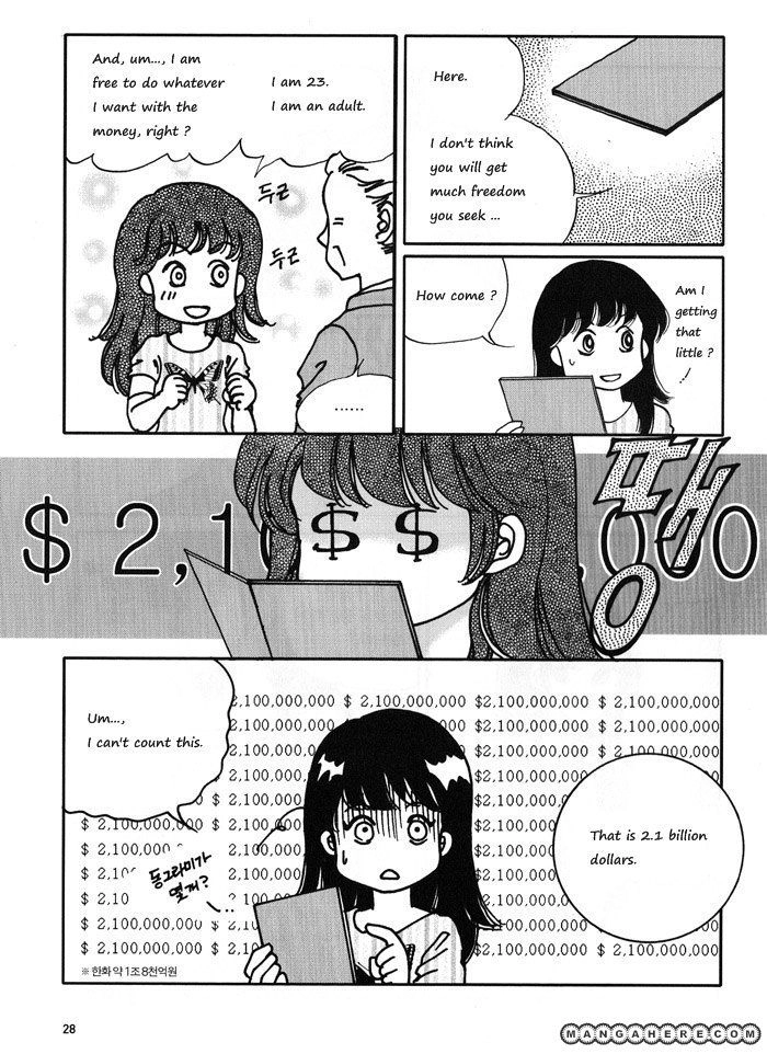 Seol Hui Chapter 2 page 10 - 