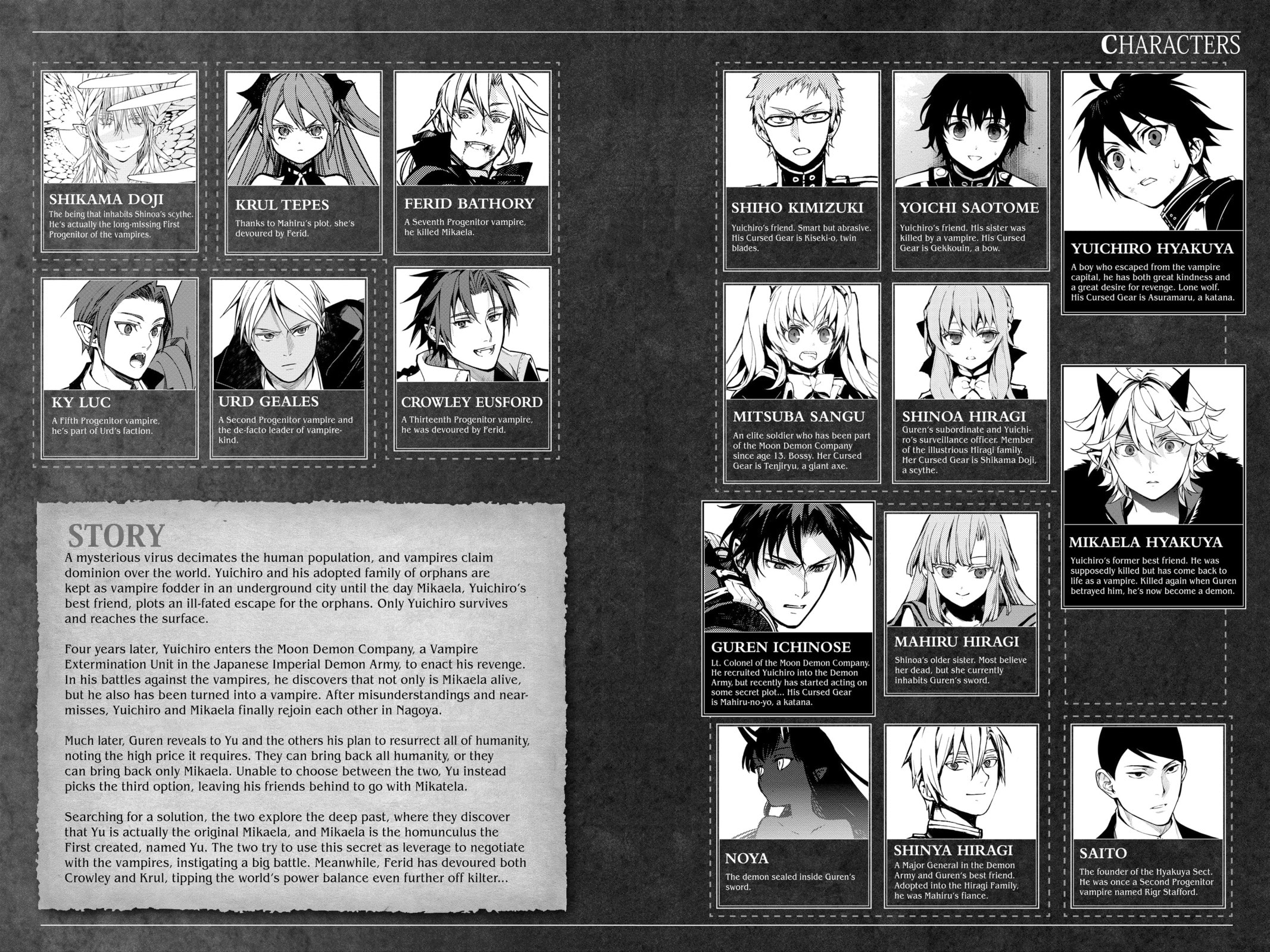 Seraph of the End: Vampire Reign Chapter 0 page 4 - 