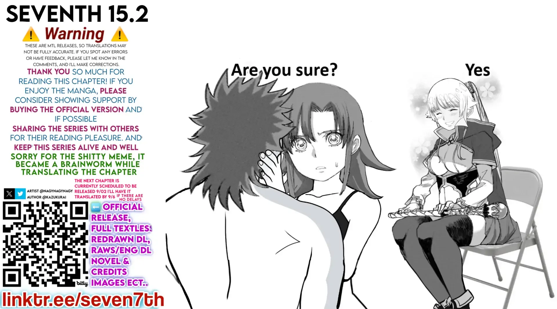 Seventh Chapter 15.2 page 29 - 
