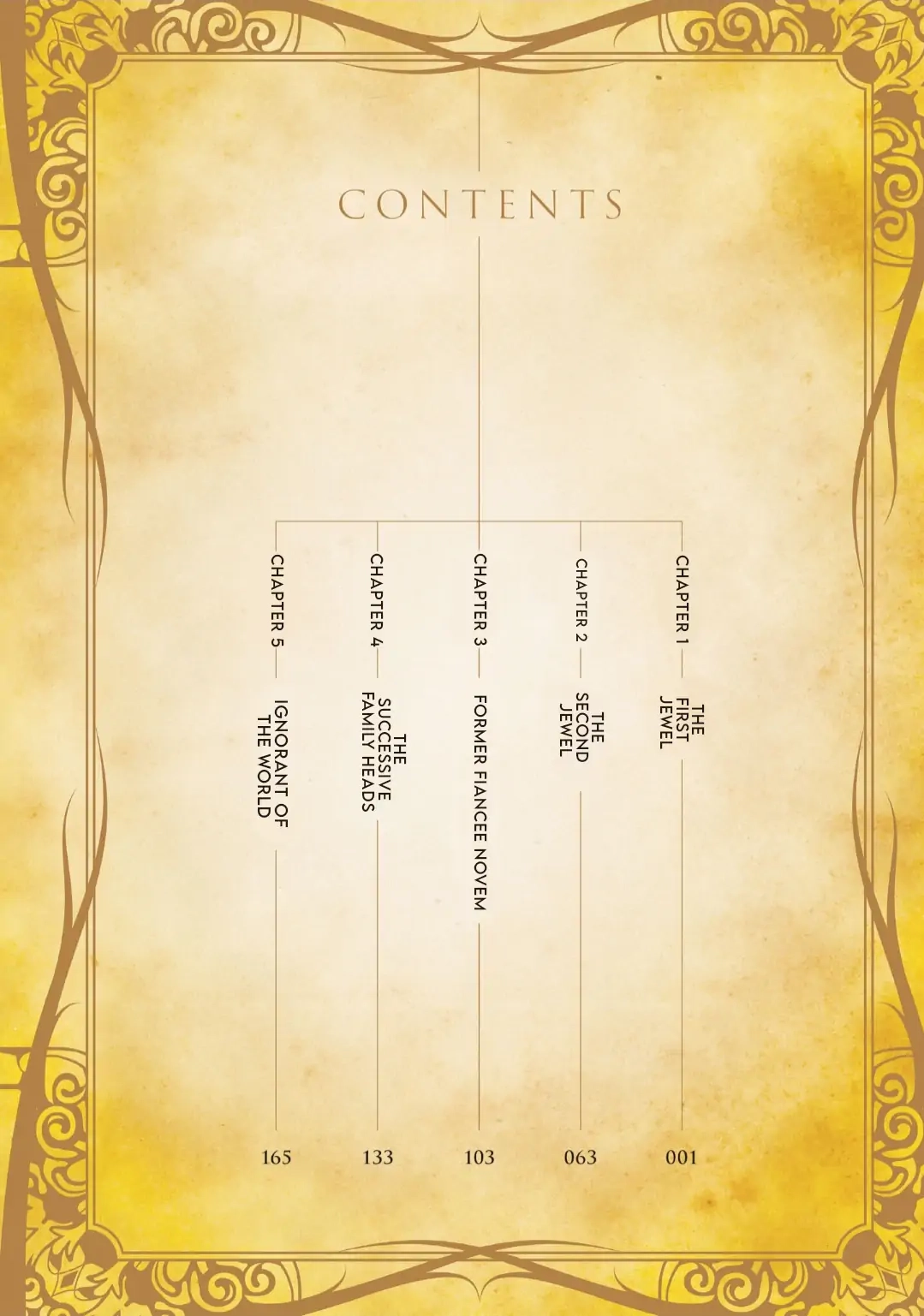 Seventh Chapter 5.5 page 2 - 