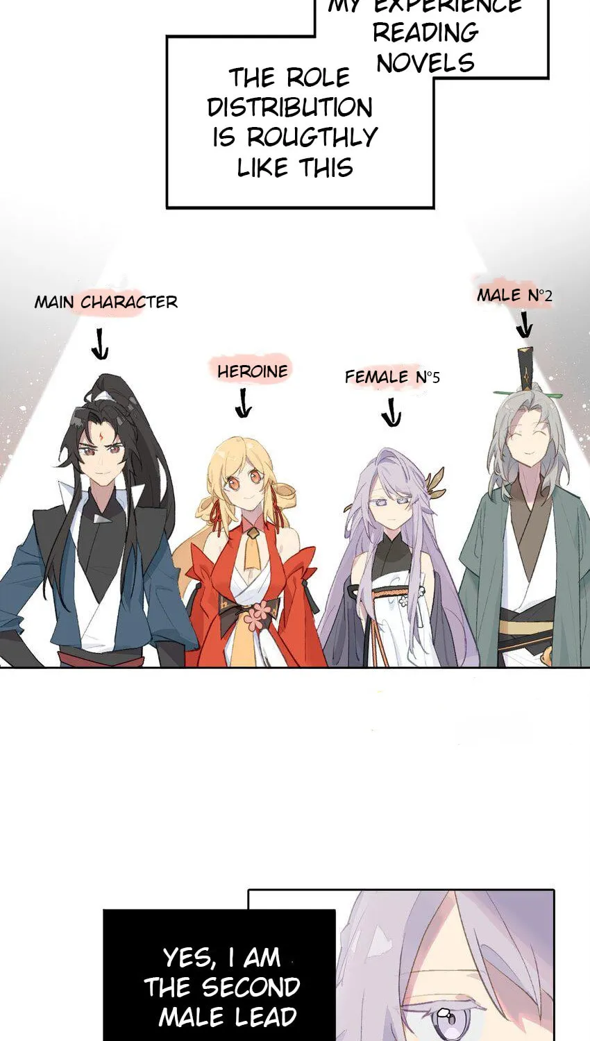 Sha Si Nan Zhu Ranhou Chengwei Nv Mo Tou Chapter 1 page 66 - 