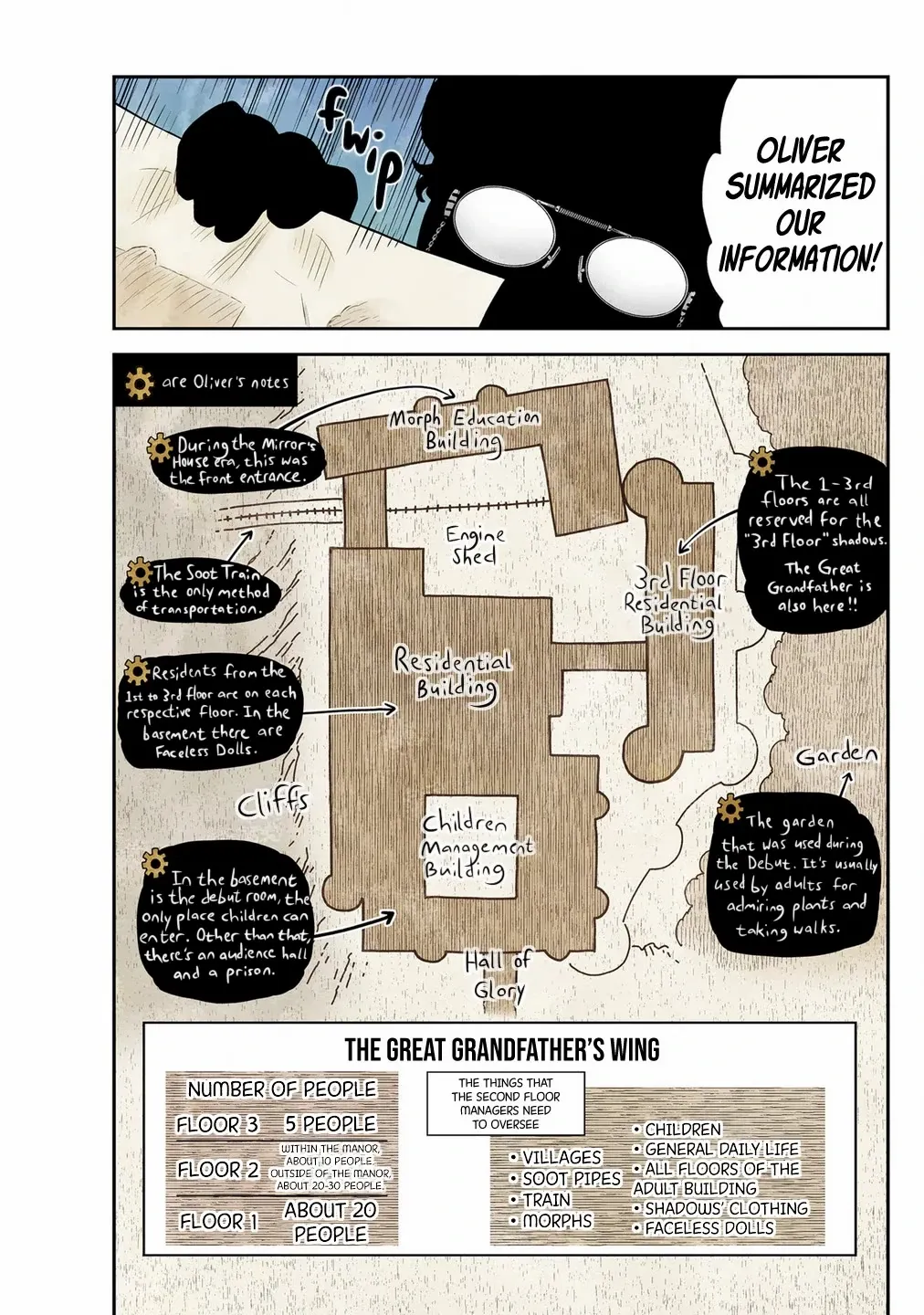 Shadow House Chapter 227 page 11 - 