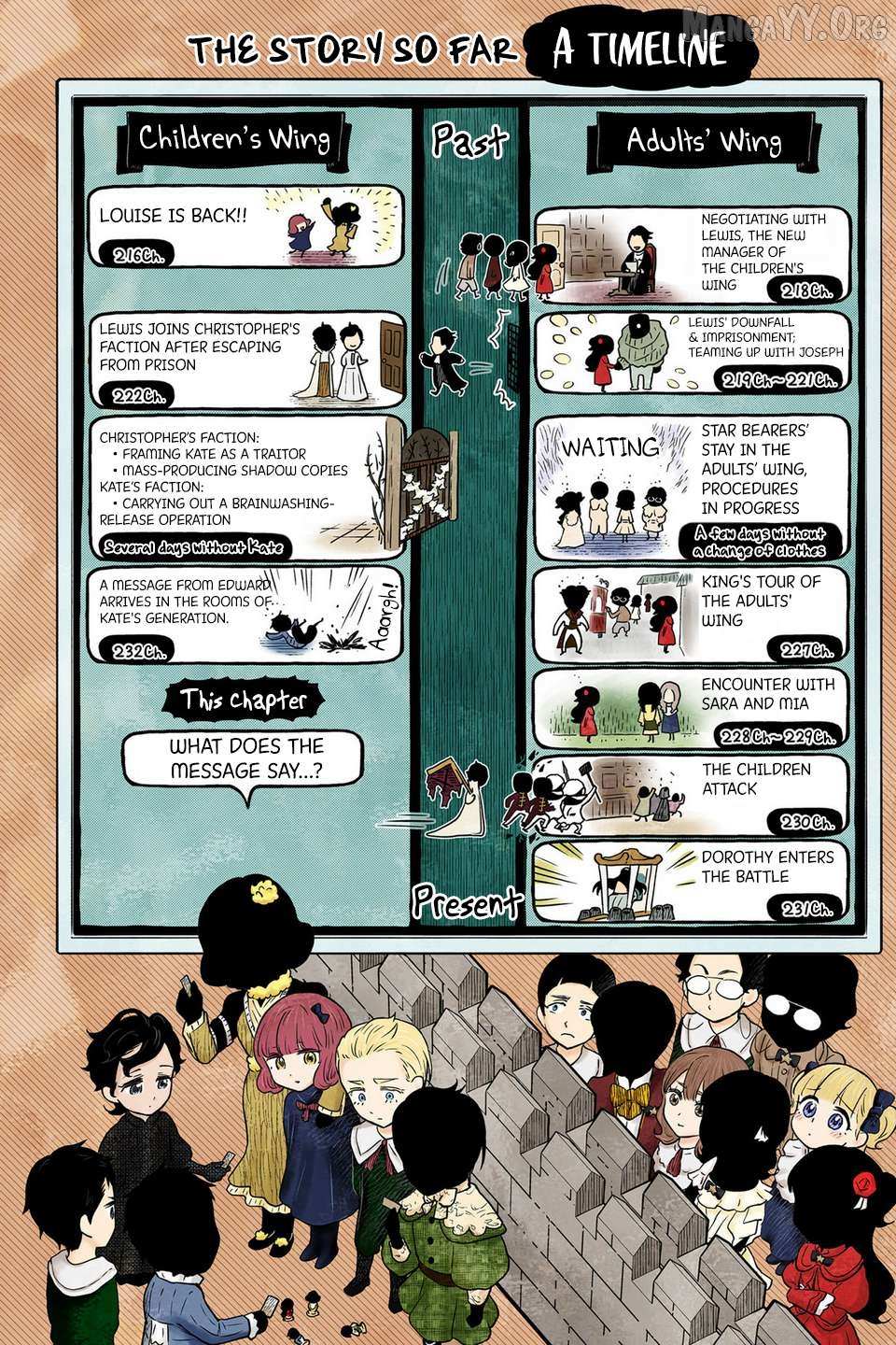 Shadow House Chapter 233 page 3 - 