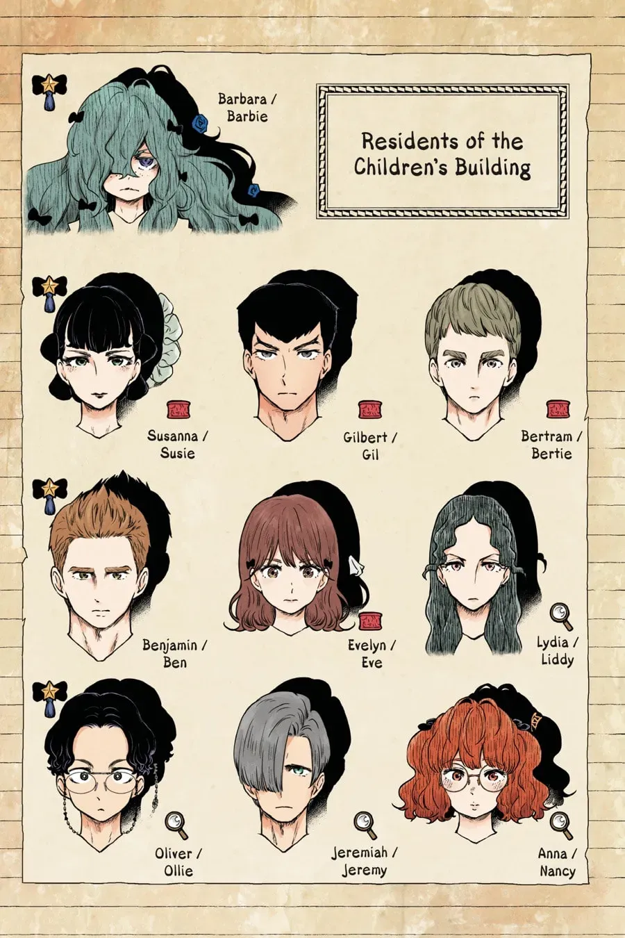Shadows House (Colored) Chapter 1.3 page 16 - 