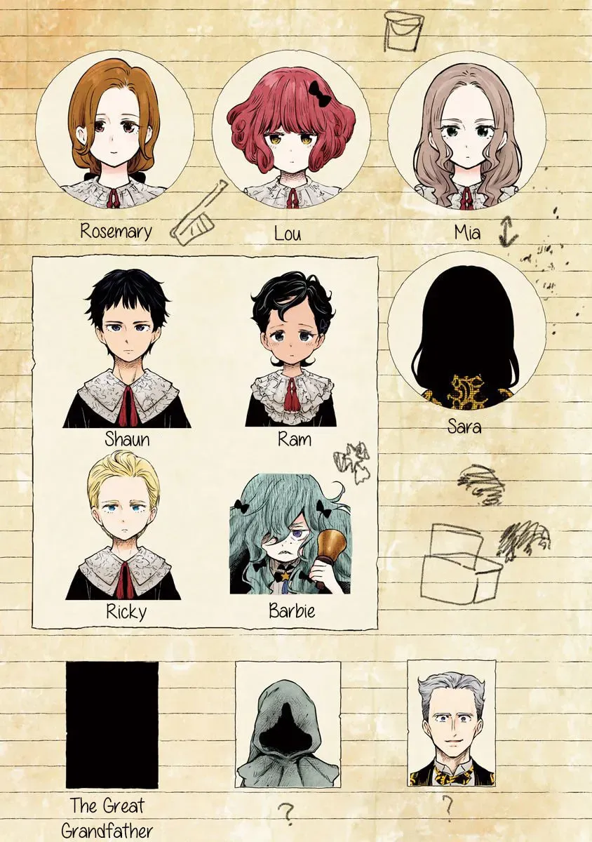 Shadows House (Colored) Chapter 2.1 page 5 - 