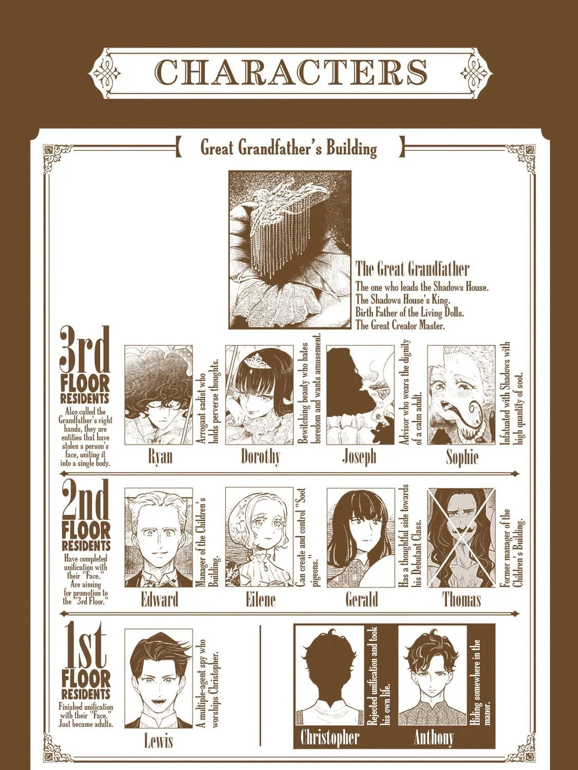Shadows House (Monochrome) Chapter 175.5 page 16 - 