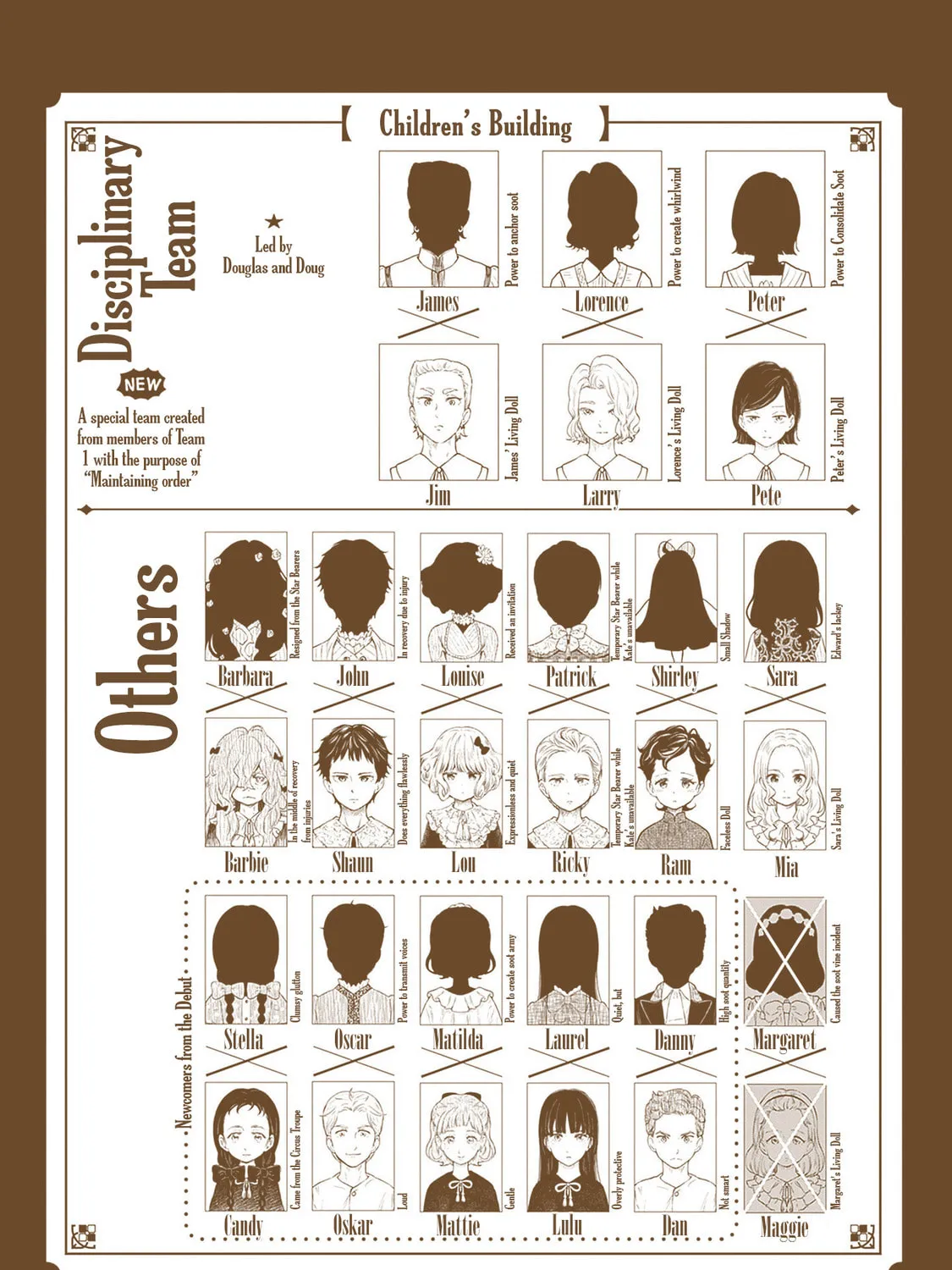 Shadows House (Monochrome) Chapter 175.5 page 20 - 