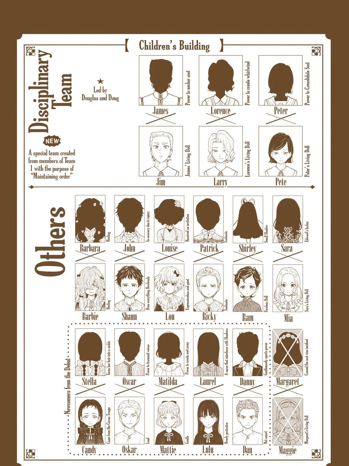 Shadows House (Monochrome) Chapter 186.5 page 18 - 