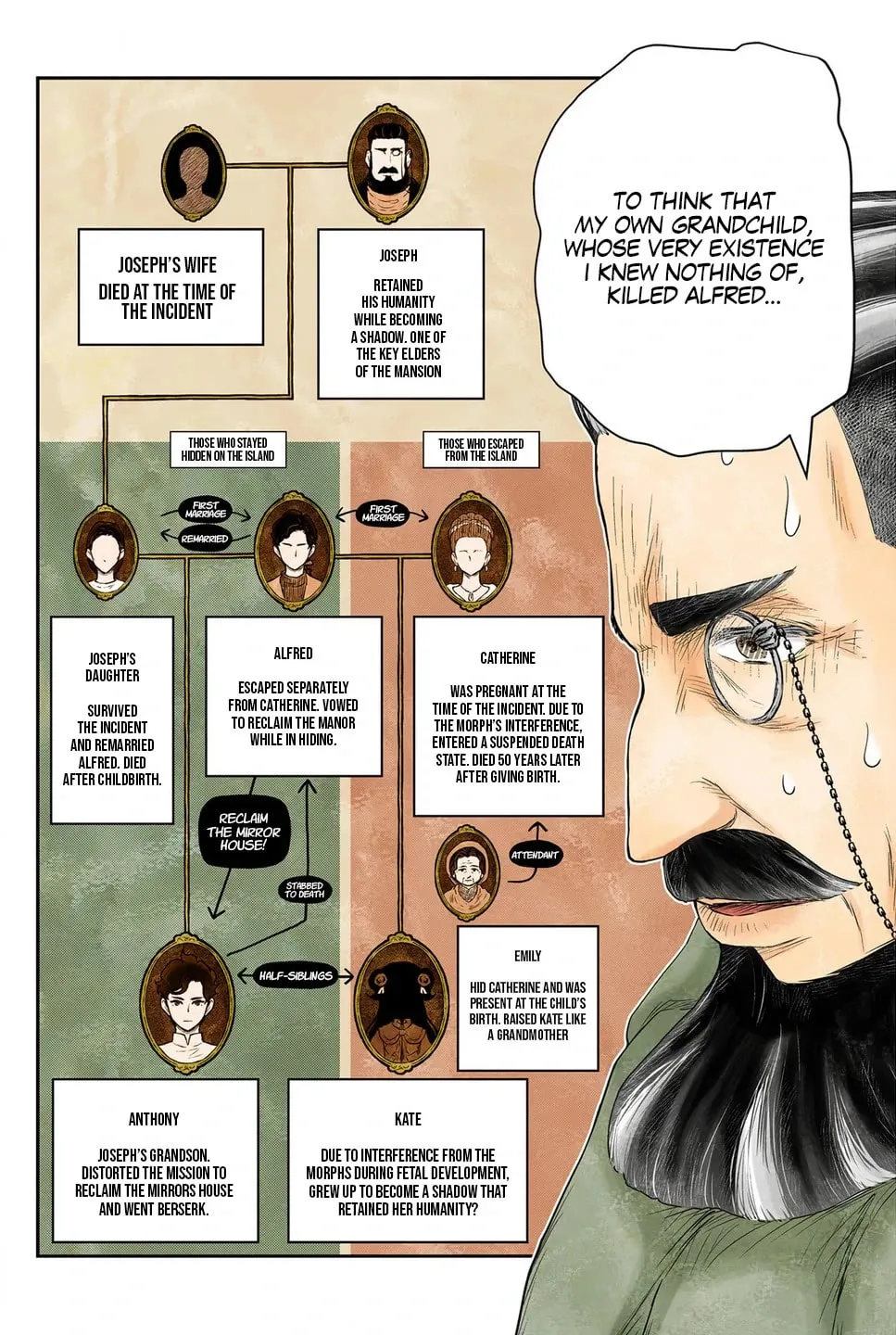 Shadows House (Monochrome) Chapter 222 page 4 - 