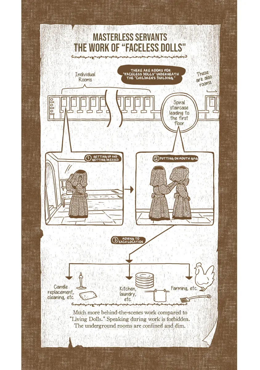 Shadows House (Monochrome) Chapter 9.1 page 7 - 