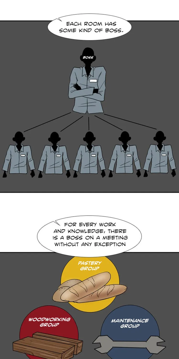 Shark Chapter 5 page 18 - 