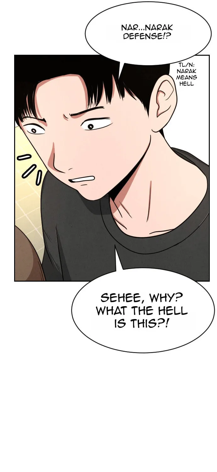 Shell Chapter 6 page 55 - 