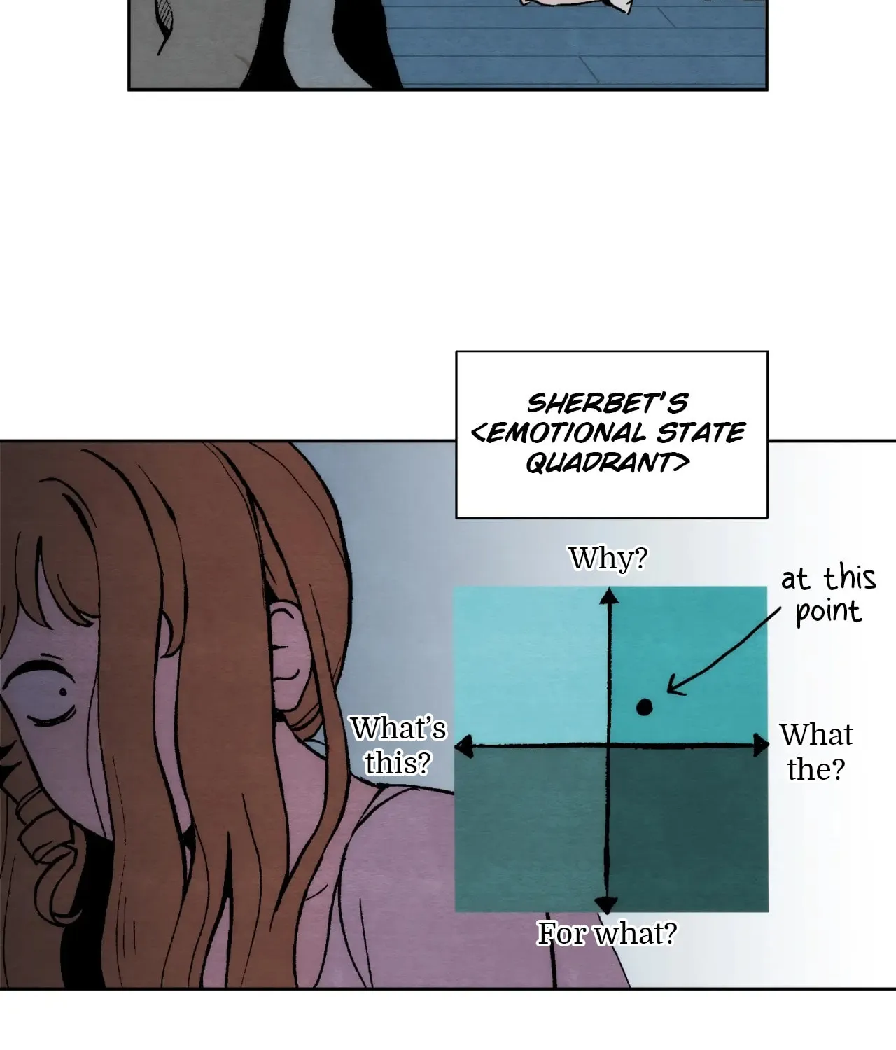 Sherbet Above the Sea of Fog Chapter 3 page 25 - 