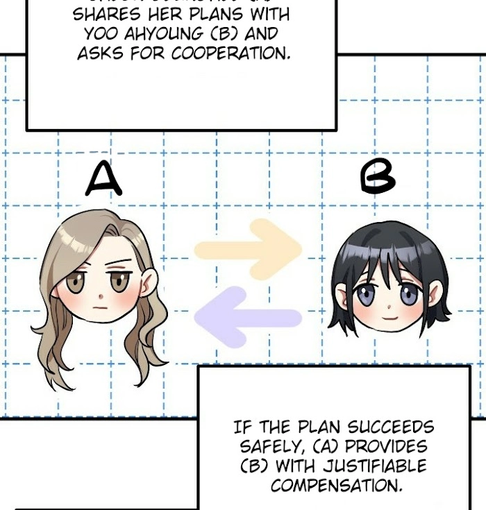 Shh! Top Confidential Report Chapter 11 page 66 - 