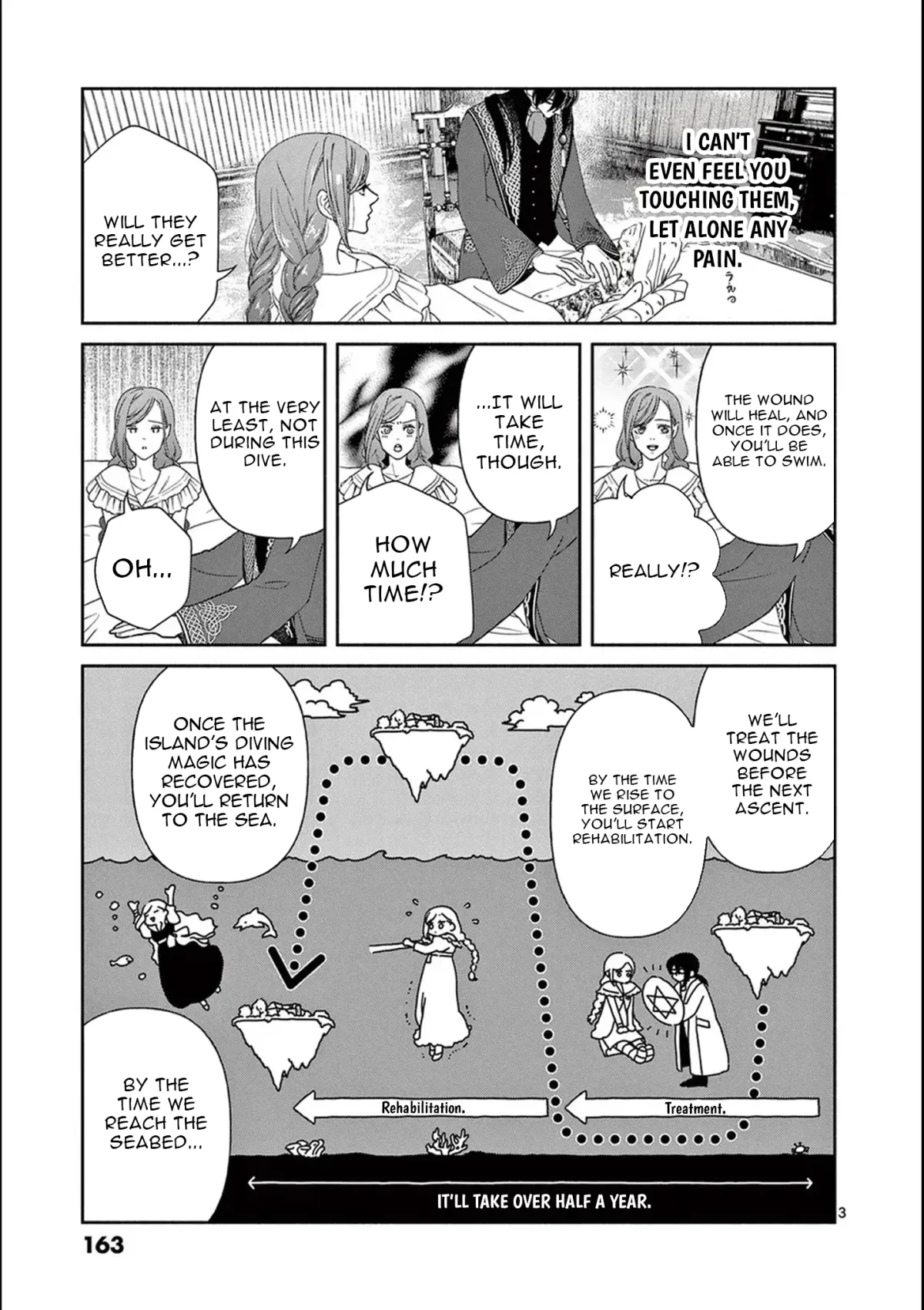 Shi ni Kake Akuyaku Reijou no Shissou - Kaishin shite mo Muda Datta no de Hatsukoi no Hito ga Sarattekuremashita Chapter 8 page 3 - 