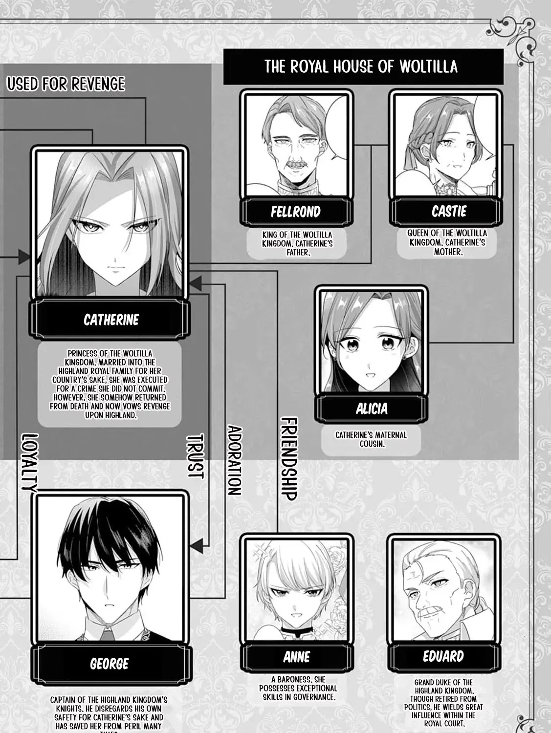 Shi ni modotta kisaki wa kareinarufukushuu o togeru Chapter 32 page 5 - 