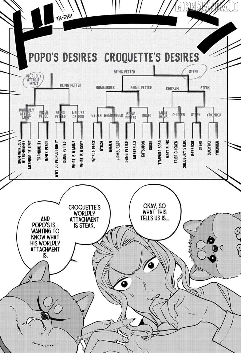 Shiba Inu Rooms Chapter 34 page 19 - 